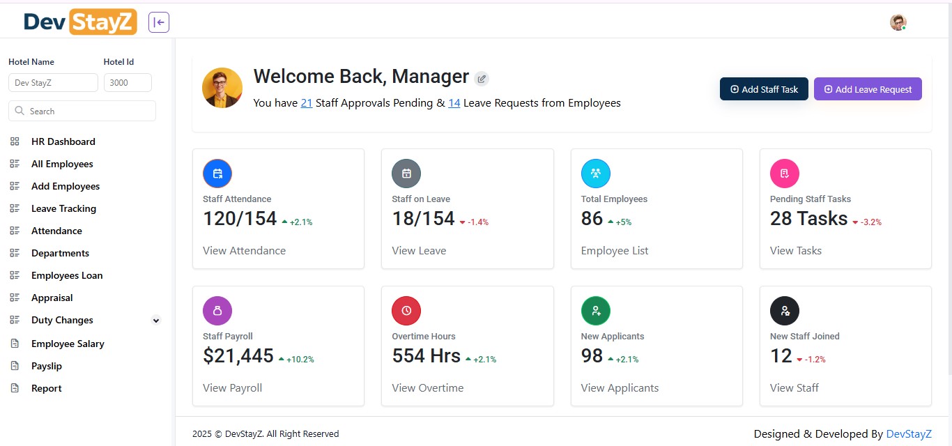 Human Resource Management