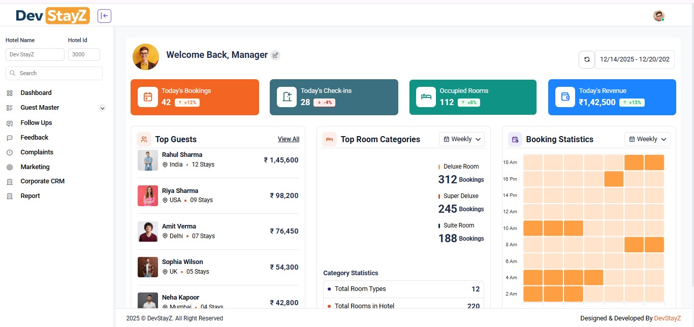 Customer Relationship Management