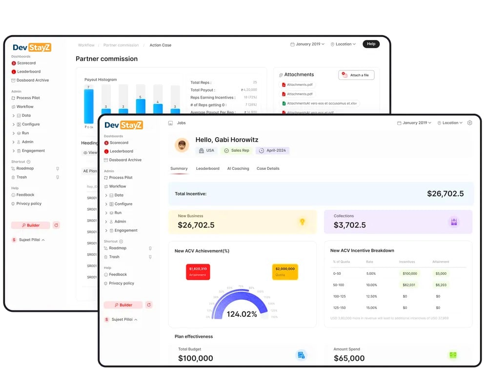 revenue manager system